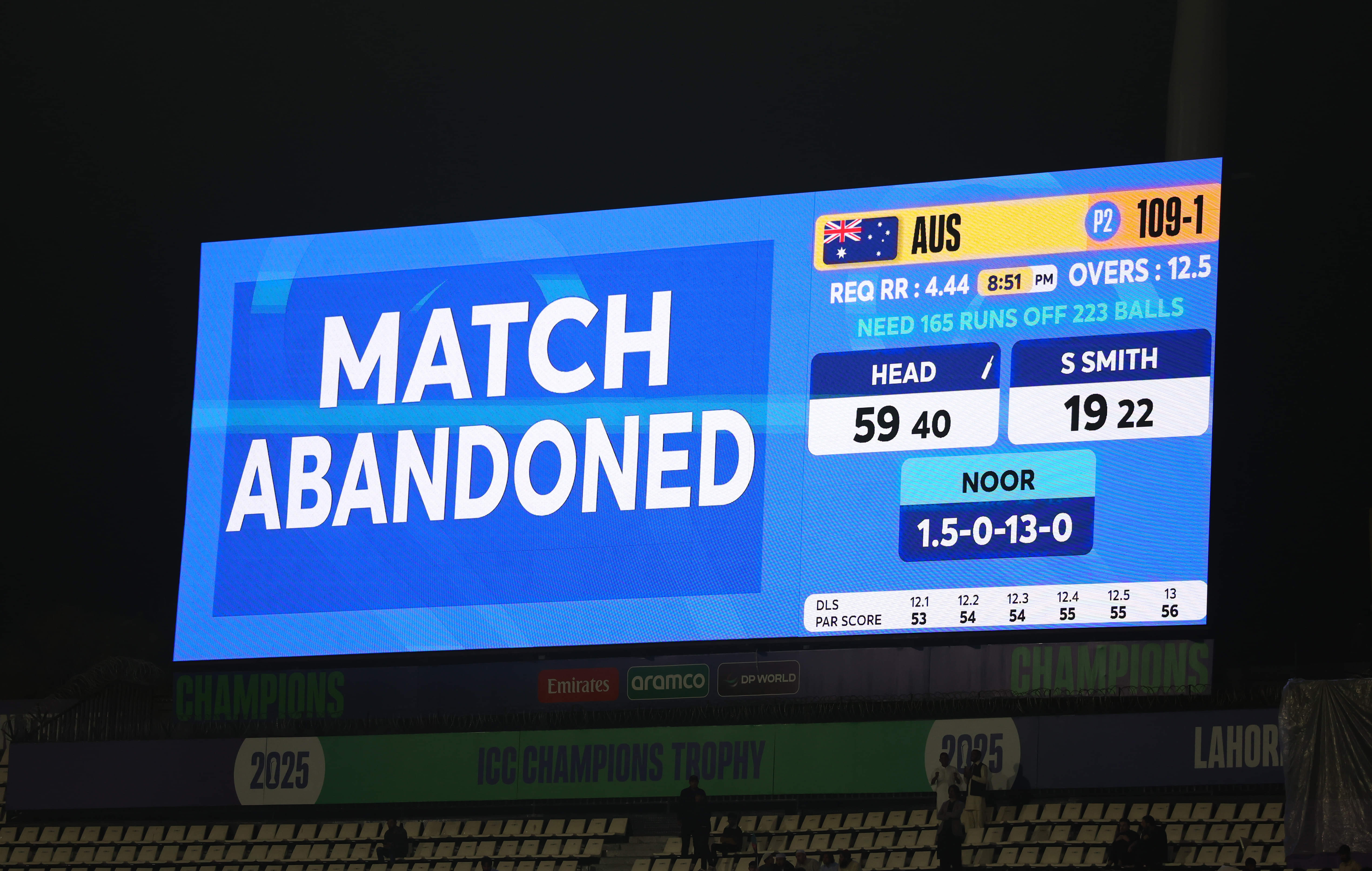 Australia Qualify For ICC Champions Trophy 2025 Semi-Final Following Afghanistan Washout