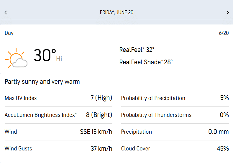 Weather report for day one of the Headingley Test, that starts June 20, 2025