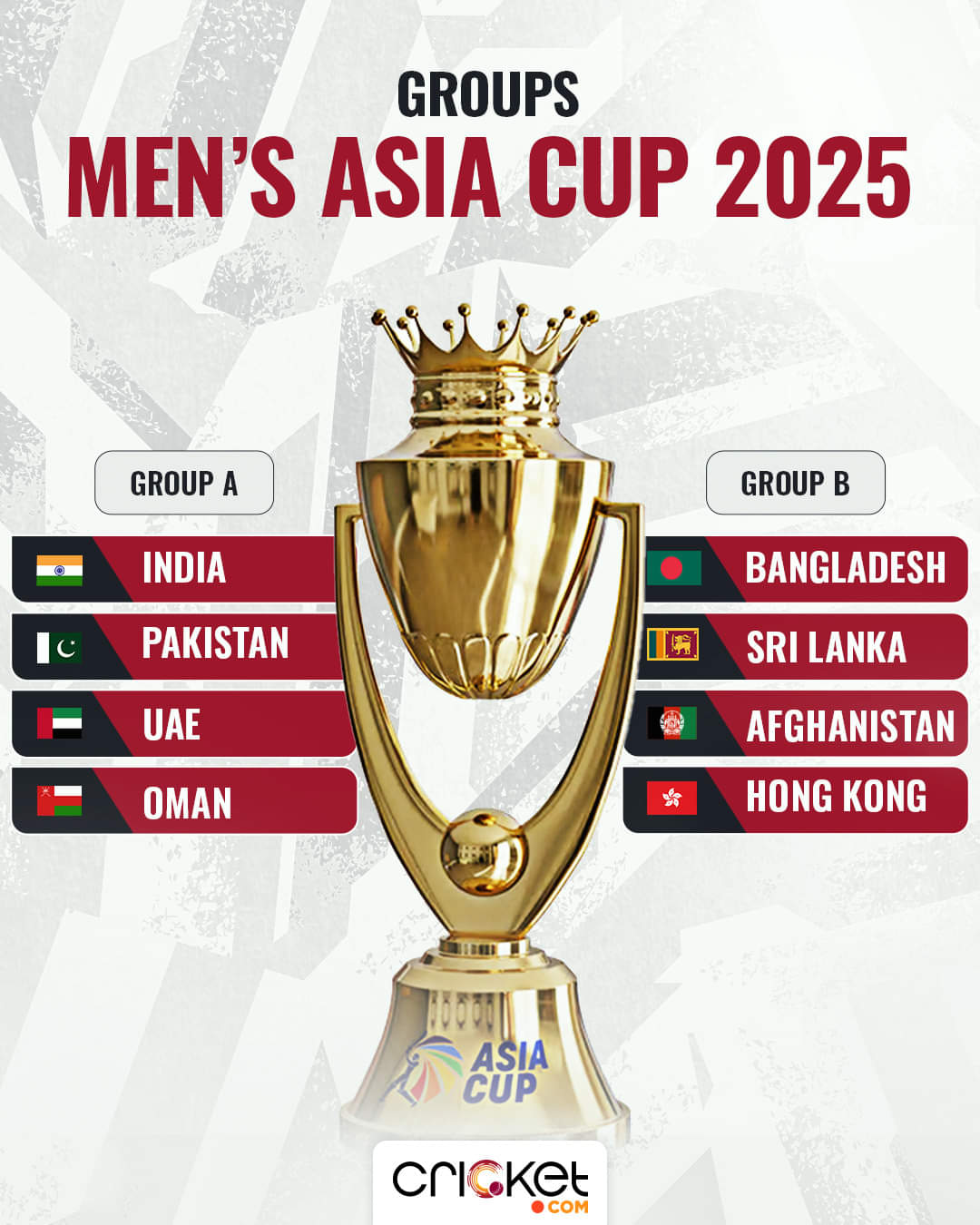 Asia Cup 2025 Groups