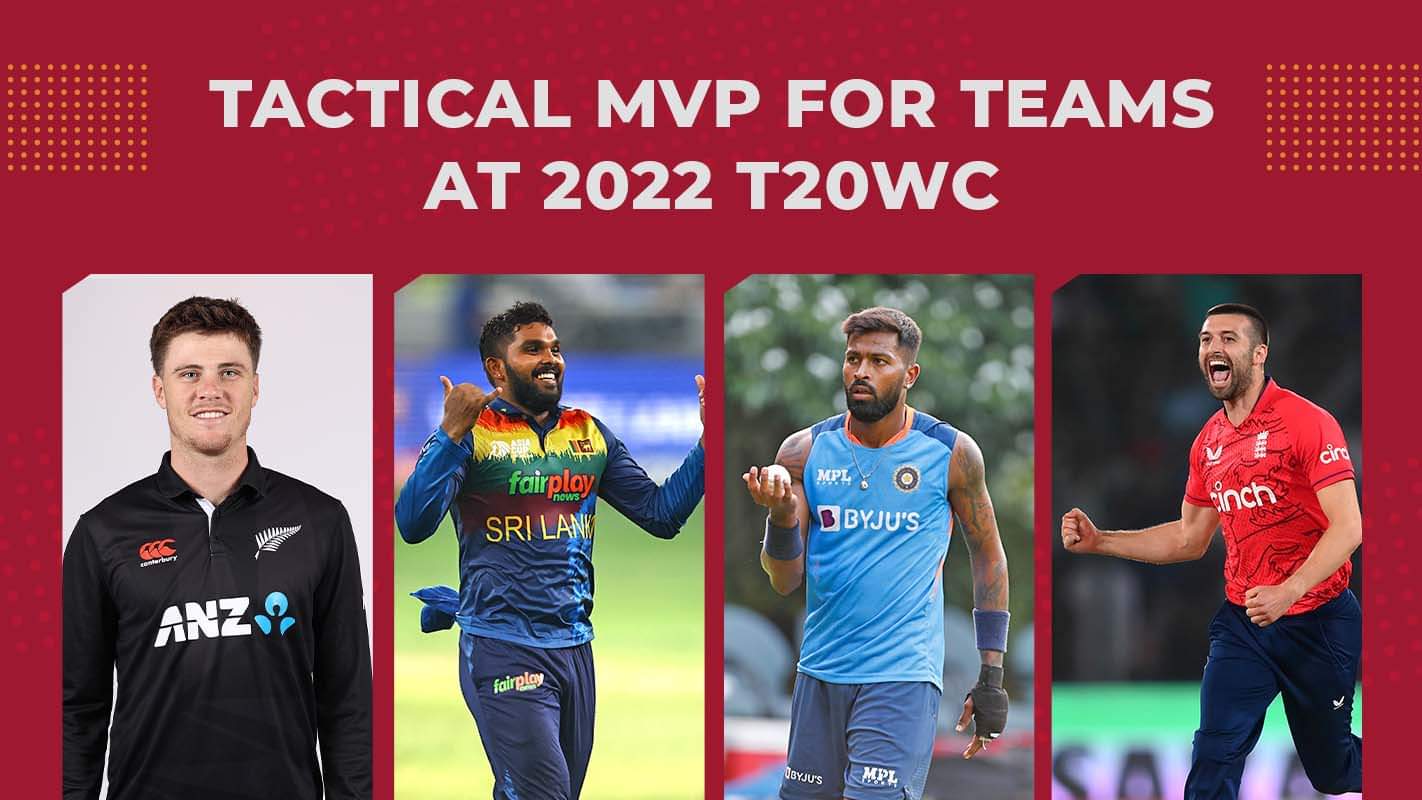 Tactical MVP for each team at 2022 T20 World Cup
