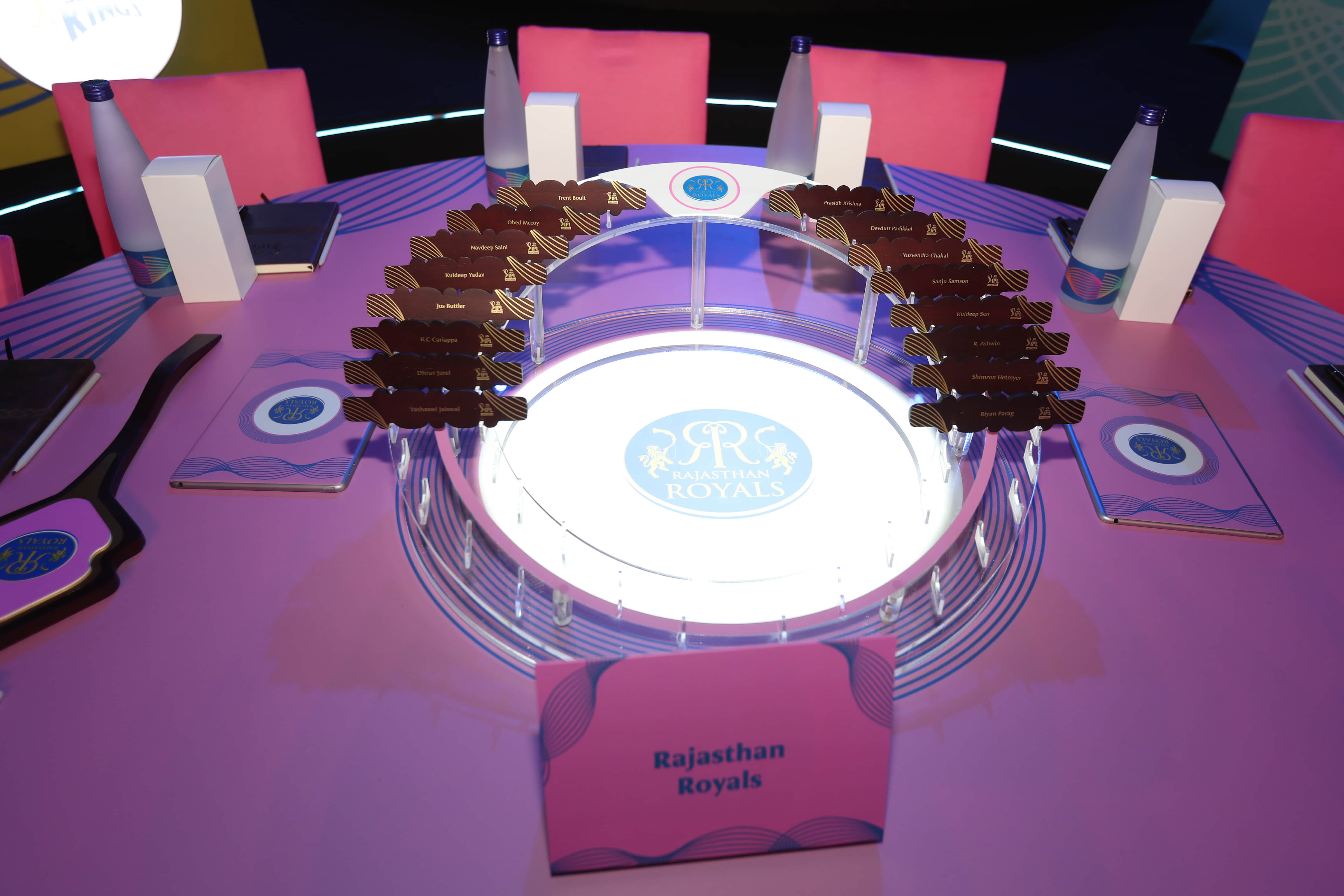 2023 IPL Auction: Meme Review