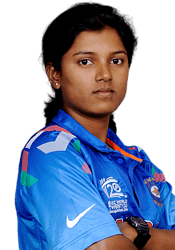 Punam Raut